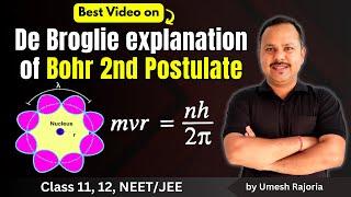 6. De Broglie explanation of Bohr's 2nd Postulate of Quantization | Atom | 12th Physics #neet