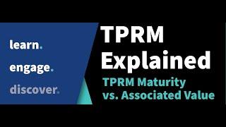 TPRM Explained - TPRM Maturity vs Associated Value