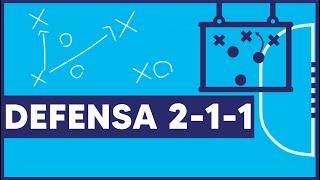 FUTSAL | Análisis: Presión 2-1-1