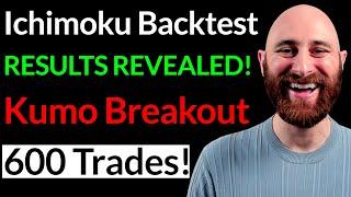 Backtesting Ichimoku KUMO BREAKOUT Strategy: Unveiling Hidden Winning Formula!