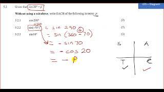 Trigonometry J23 Q5 Trig Diagram