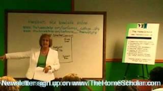 Introduction to The HomeScholar