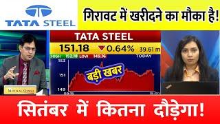 Tata steel share | Tata steel share target  | Tata steel share news today। Tata steel share news