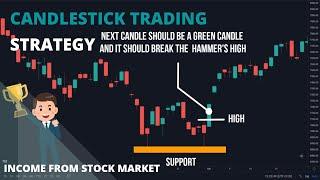 simple Trading Strategies | Candlestick and Price Action Trading | Stock Dictionary