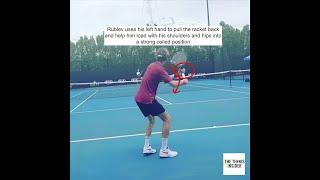 Andrey Rublev Forehand Analysis 2020