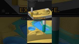 ENCY is CAD/CAM for a new generation