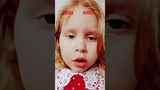 27 апреля 2025 г.