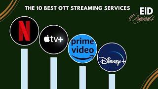 The 10 Best OTT Streaming Services | Netflix is King