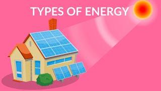 Types of Energy  | Energy Forms | Energy Sources and Uses