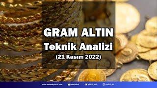 Gram Altın (XAUTRYG) Teknik Analizi 21 Kasım 2022