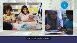 ARABIC - What is Special Education