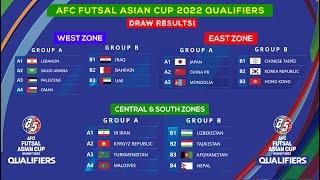 AFC Futsal Asian Cup 2022 Qualifiers Group Stage: Draw Result | Abijeet Dulal