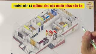 568. Cách Xác Định Hướng Nhà, hướng ban thờ, hướng giường ngủ, hướng bếp