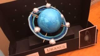 Logan's Uranus model