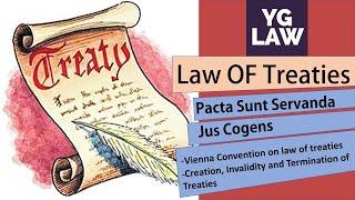 Law of Treaties -  International law - UGC - NET