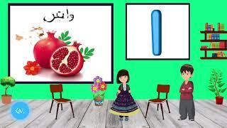 Pashto Alphabets||د پښتو الفبا تورې له مثالونو سره