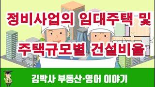 정비사업의 임대주택 및 주택규모별 건설비율