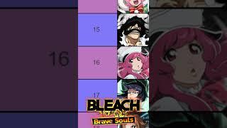 TOP 20 HEART CHARACTERS (AUGUST 2024) Bleach Brave Souls BEST UNITS RANKING {EDIT} TIER LIST UPDATED