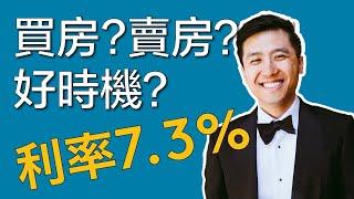 美國與紐約房市是否崩盤？現在是買房、賣房的好時機嗎？接下來的紐約房價走勢如何？