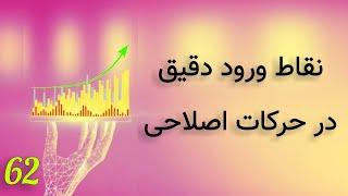 پیدا کردن نقاط ورود دقیق در حرکات اصلاحی روندها