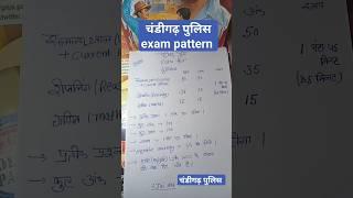 Chandigarh Police Exam Pattern | Chandigarh Police Syllabus 2024 #chandigarhpolice #shorts