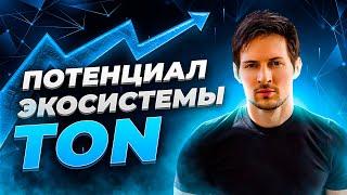 Преимущества и потенциал экосистемы TON | CoinEx Тренды