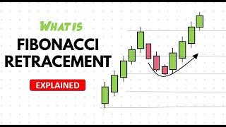 What is Fibonacci Retracement ?  [Explained]