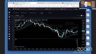 Live Binary Options Training With Dustin Mansell