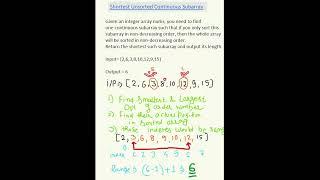 Shortest Unsorted Continuous Subarray in 55 Sec