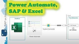 Using Power Automate with Excel to update SAP data