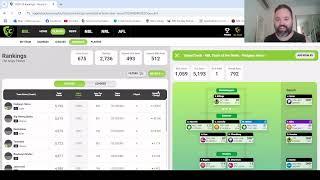 SuperCoach BBL 2024-25 Round 7 Preview