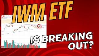 Russell 2000 ETF Breakout? IWM Technical Analysis REVEALED