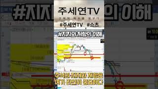 주식의 지지와 저항은 여기 라인이 중요하다 #지지와저항의이해 #쇼츠 #shorts