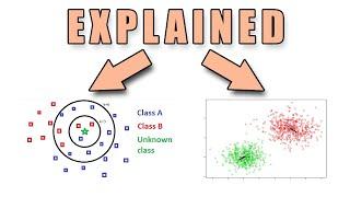 What Is The Difference Between KNN and K-means?