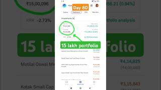 My mutual fund portfolio live revealed day:80 #mymutualfundportfolio #mutualfunds #portfolio #shorts