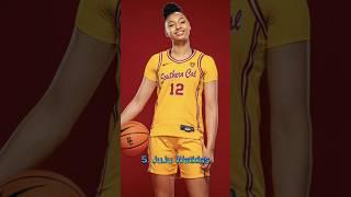 Top 10 Ranking The Most Inspiring Female Athletes #shortsfeed #shortvideo #shorts #short