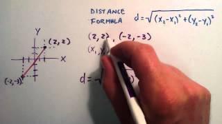 How to Find the Distance Between Two Points - How to Use the Distance Formula