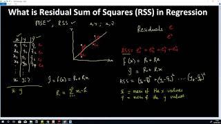 What is Ressidual Sum of Squares(RSS) in Regression (Machine Learning)