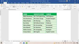 How to Move the Content of a Row in a Table | TechTricksGh