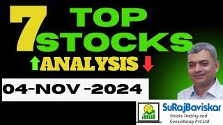 Top 7 Stocks for November 2024 (and Beyond!)