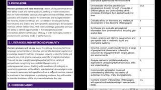 Aligning Program Learning Outcomes to Western Degree Outcomes