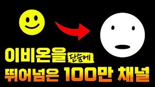 쇼츠 수익 만드는 데 끝판왕인 유튜브 주제