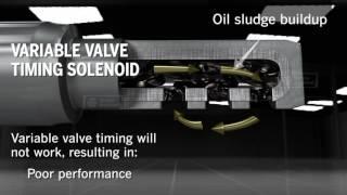 Timing Solenoid Animation | Kelly Clark Automotive Specialists