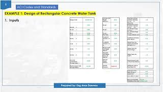 SEISMIC ANALYSIS AND DESIGN OF LIQUID CONTAINING STRUCTRES ACI350 3 20