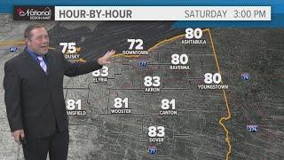 Cleveland area weather forecast: Bright sunshine and toasty temperatures