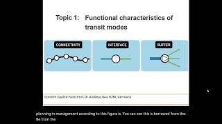 The Functional Characteristics of Transit Modes With Prof Dr Asim Farooq