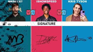 Comparison between ishowspeed vs Mr beast vs kris tyson