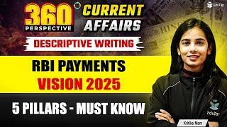 RBI Grade B Phase 2 Descriptive Paper ESI 2025 | NABARD Grade A Descriptive Writing Practice |EduTap