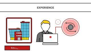 SMW | How to become an Interim Manager