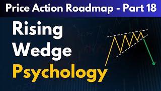 Rising Wedge Chart Pattern | Chart Patterns Course | Price Action Roadmap Part - 18